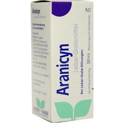 Eine Verpackung eines Leber-Gallemittels namens Aranicyn.